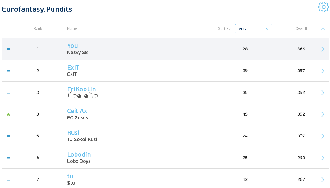 euro_table_final